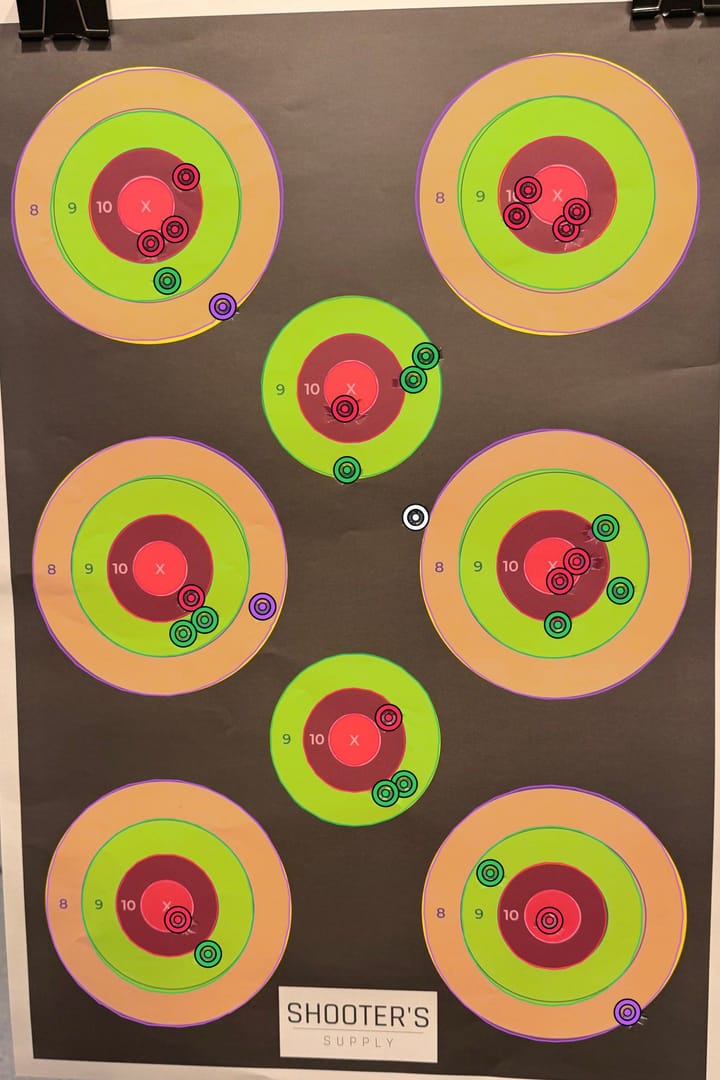 The same target with its scoring zones tinted and 31 hits marked